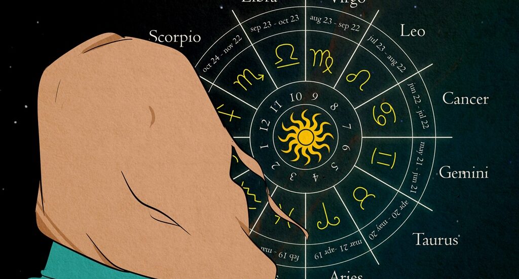 Behavior and Nature of Each Zodiac Sign (Aries To Pisces)